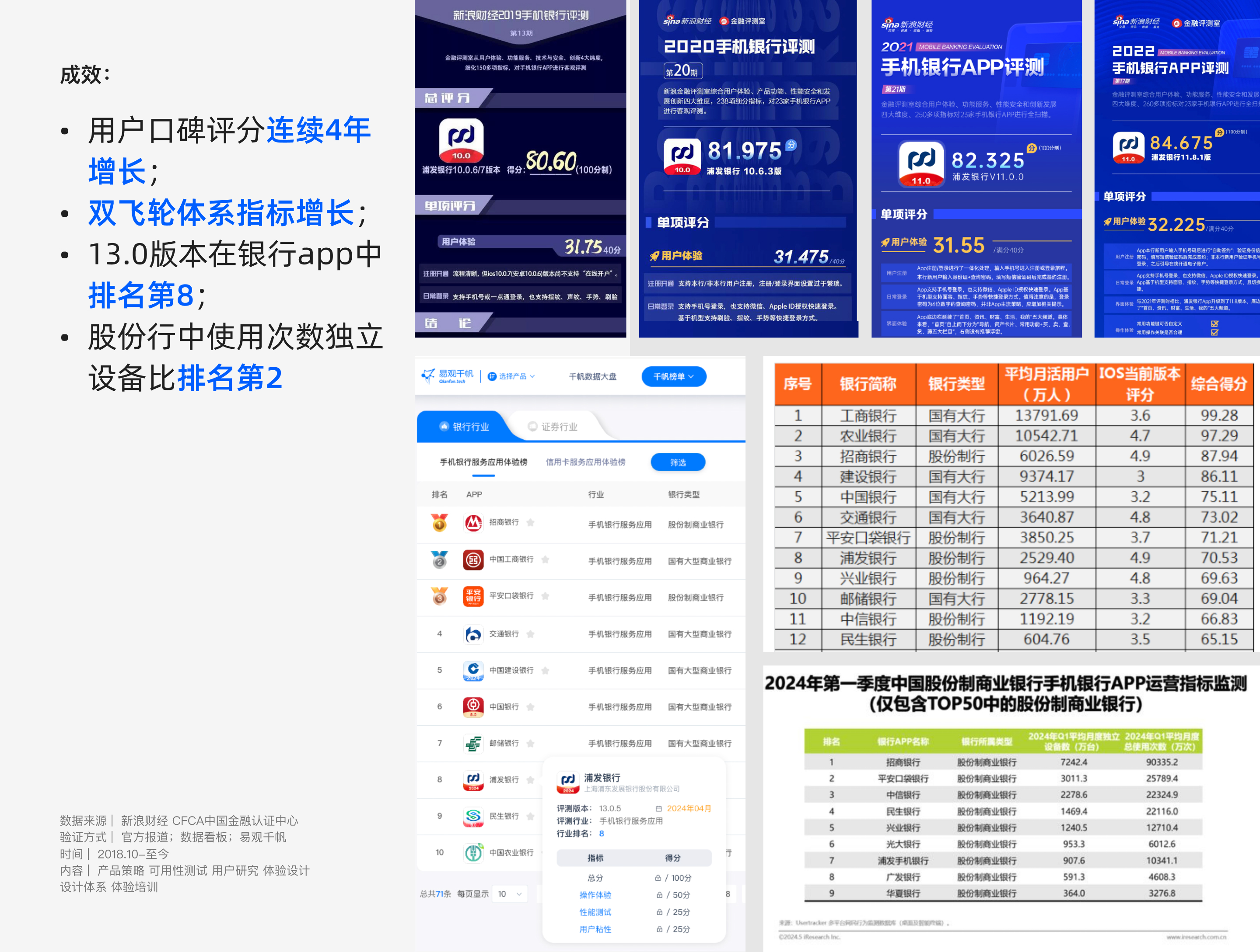 浦发银行-02