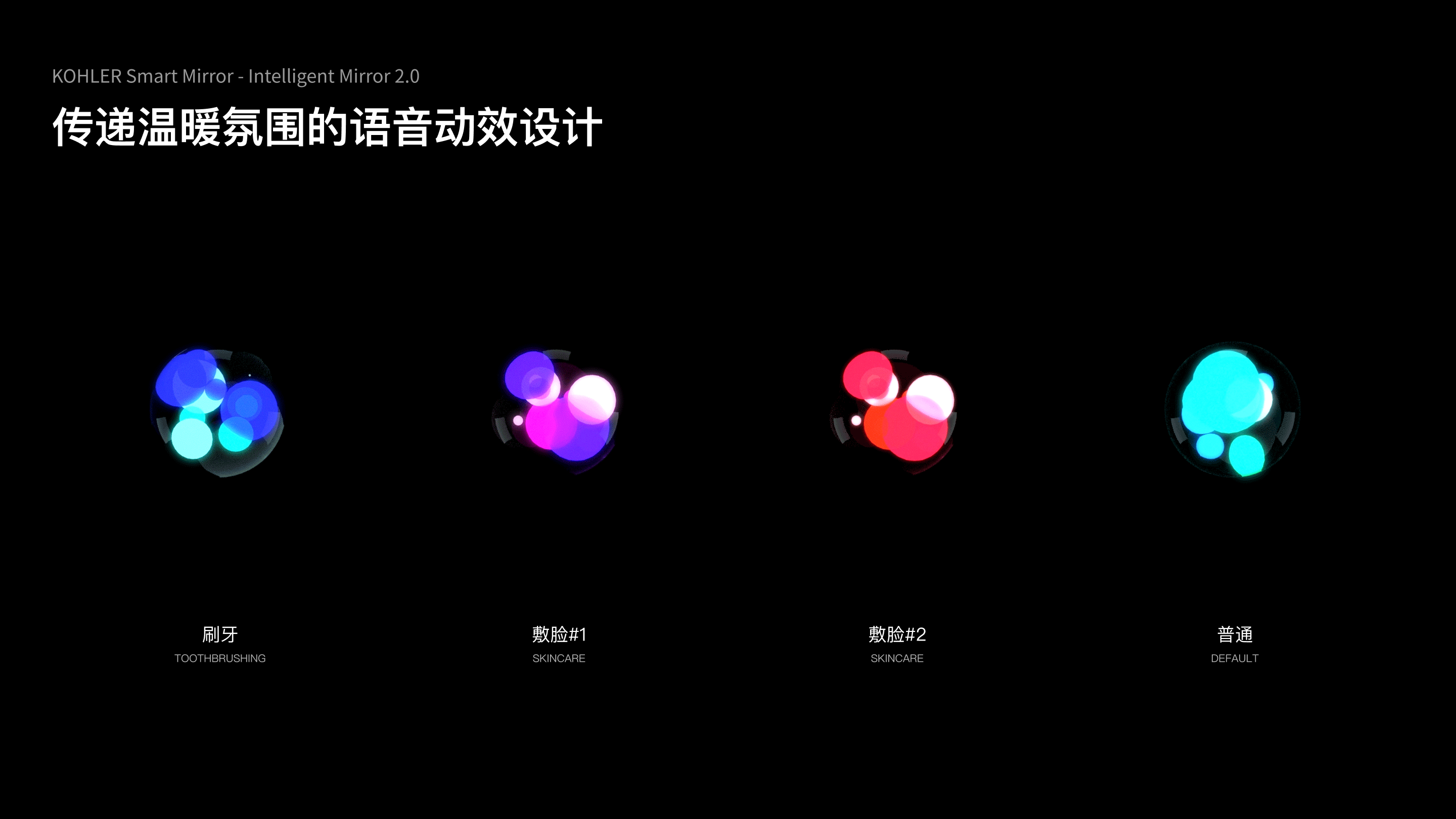 科勒-13