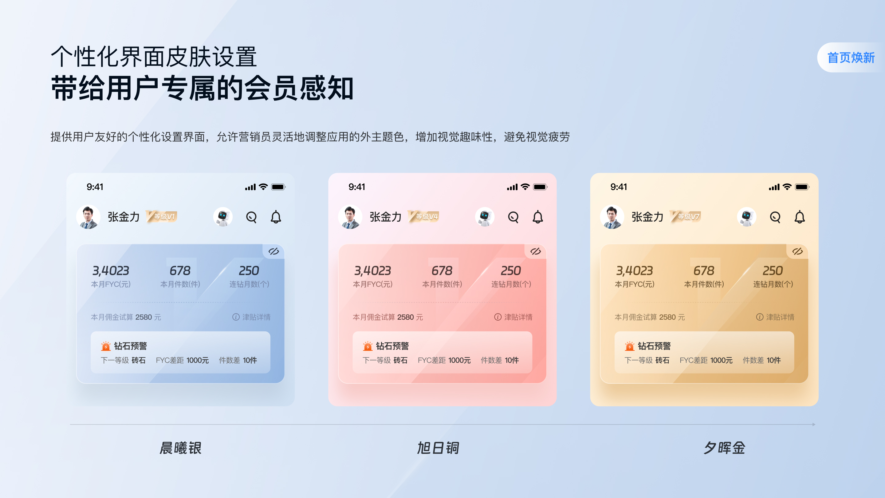 中国人民保险-05