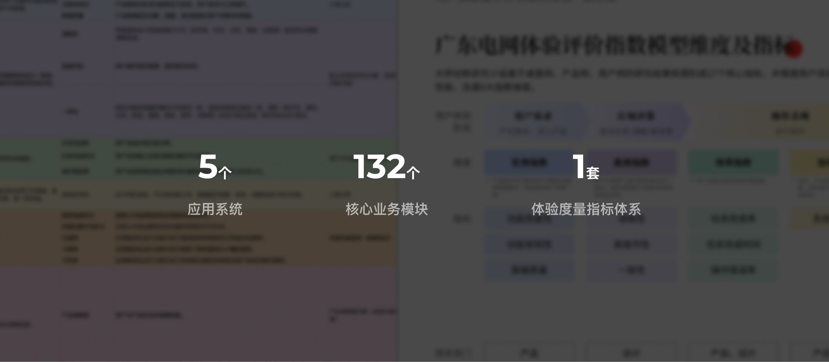 中国南方电网-01