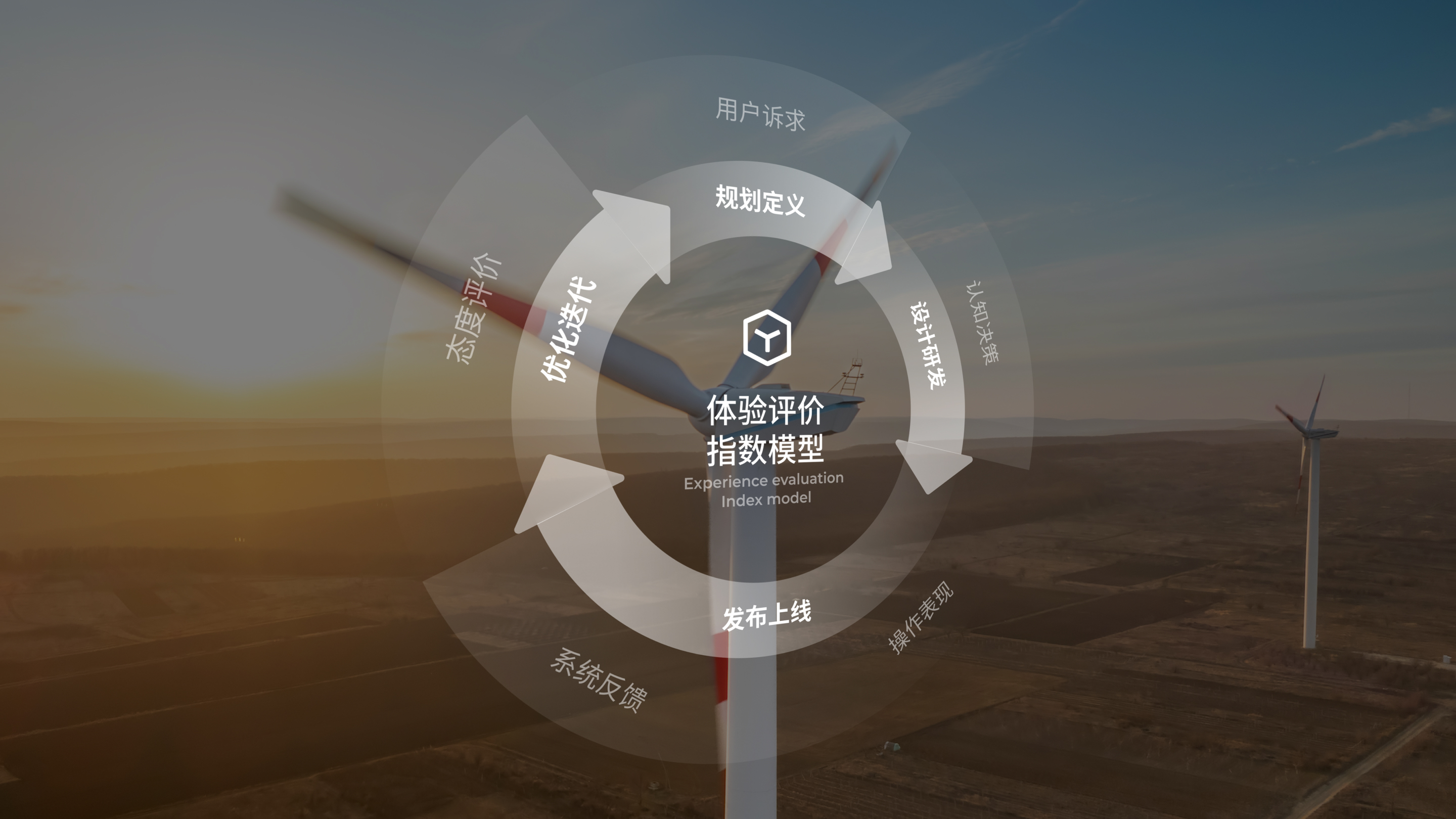 中国南方电网-web
