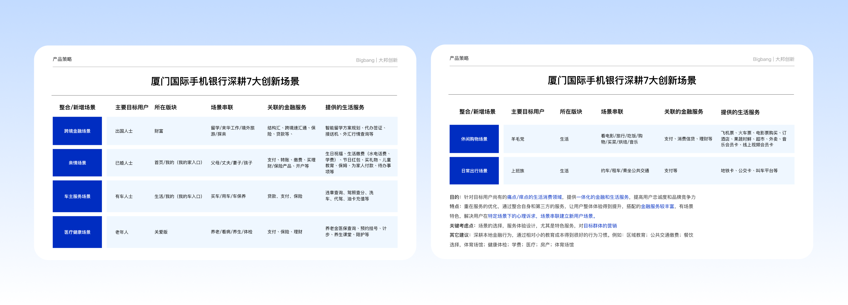 厦门国际银行-12