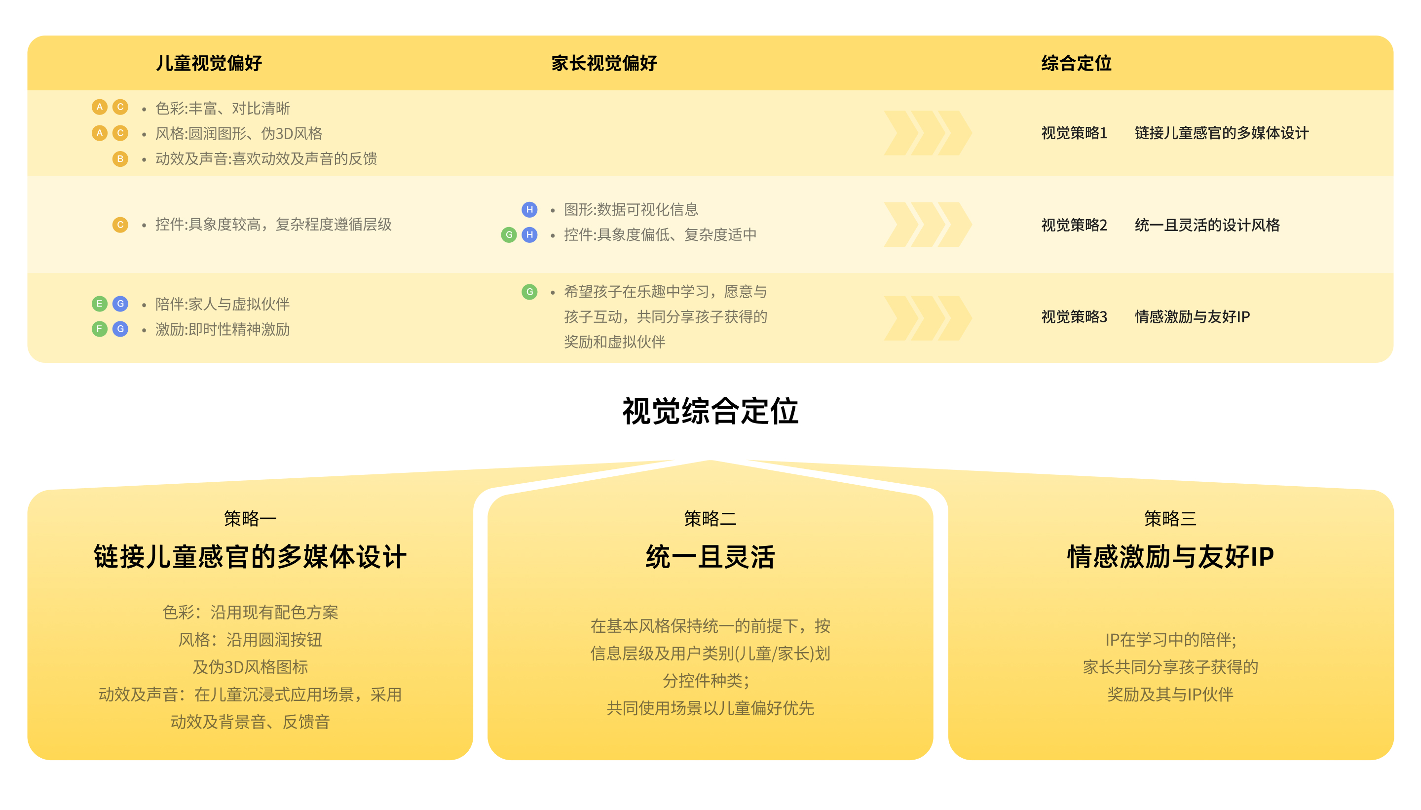 巧虎-04