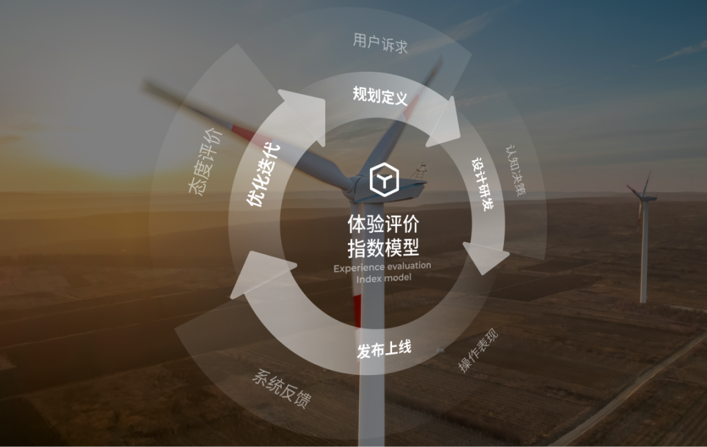 南方电网