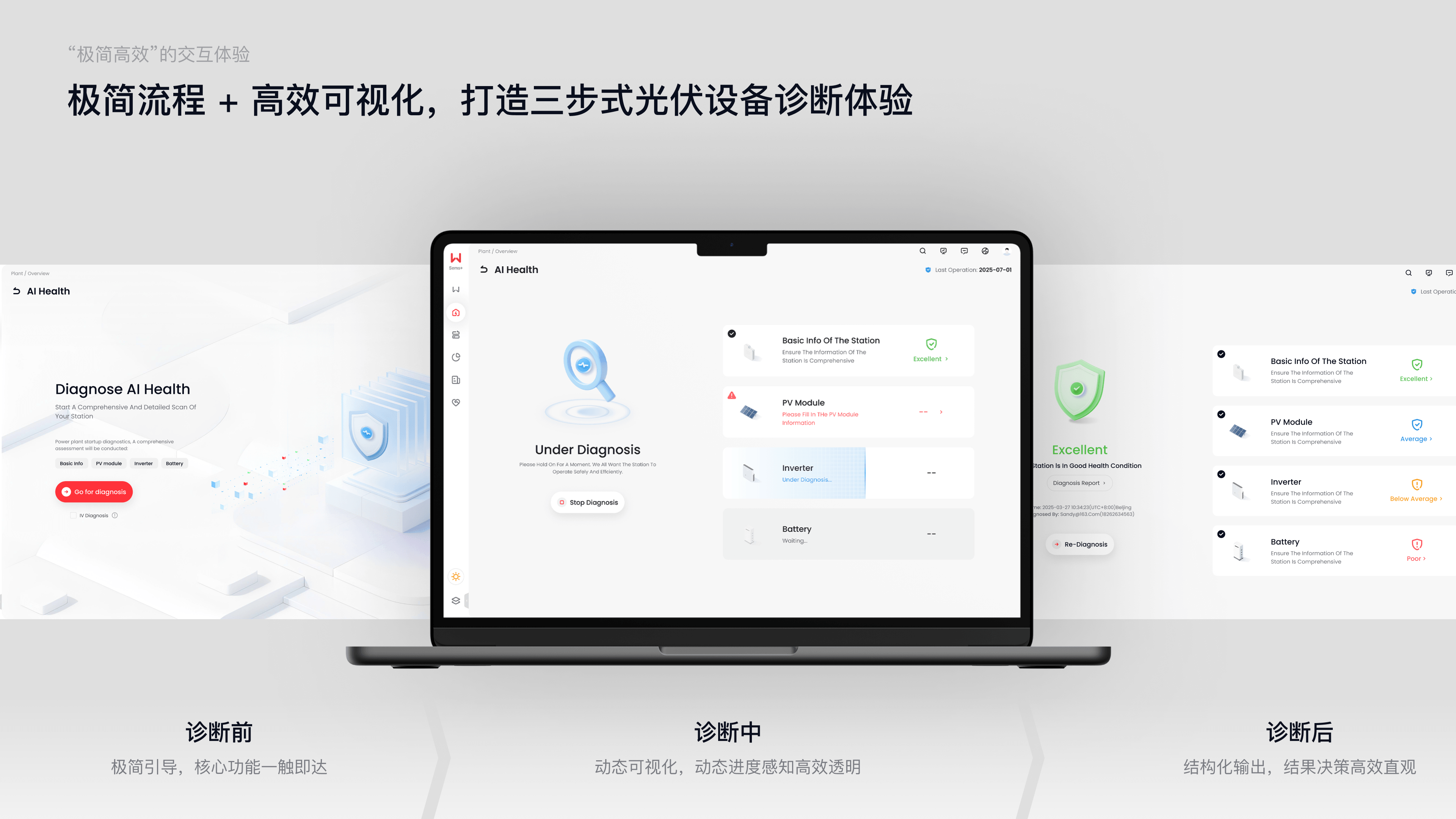 固德威-10